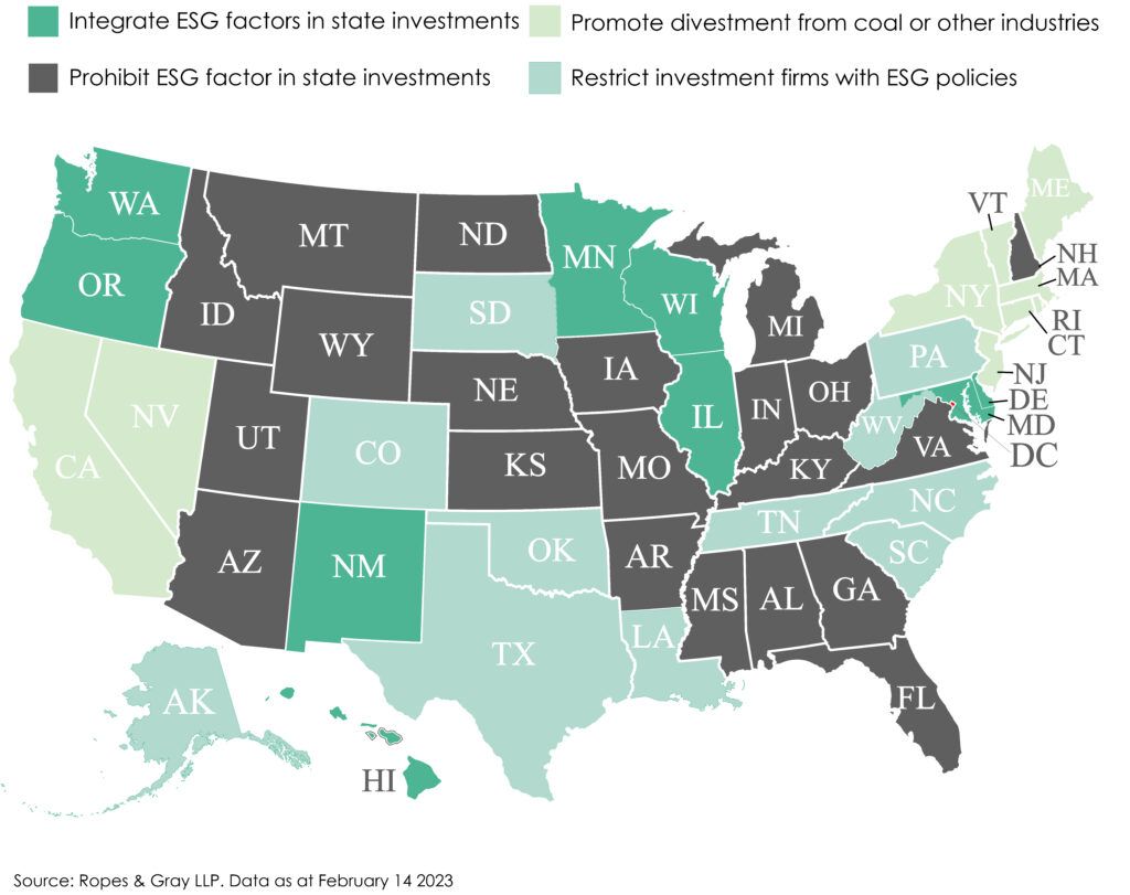 State Regulation of ESG Investments